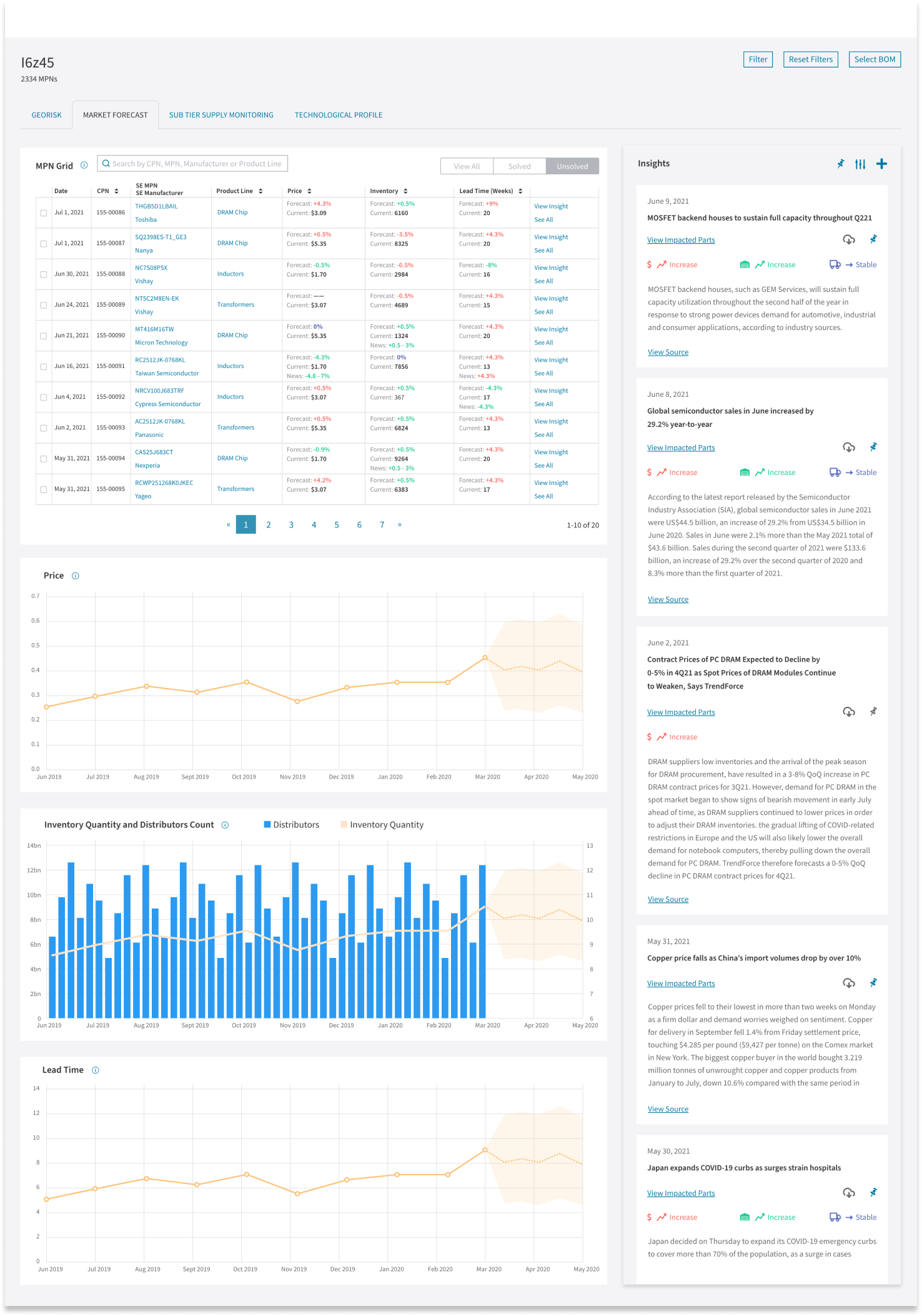 Supply Chain Module