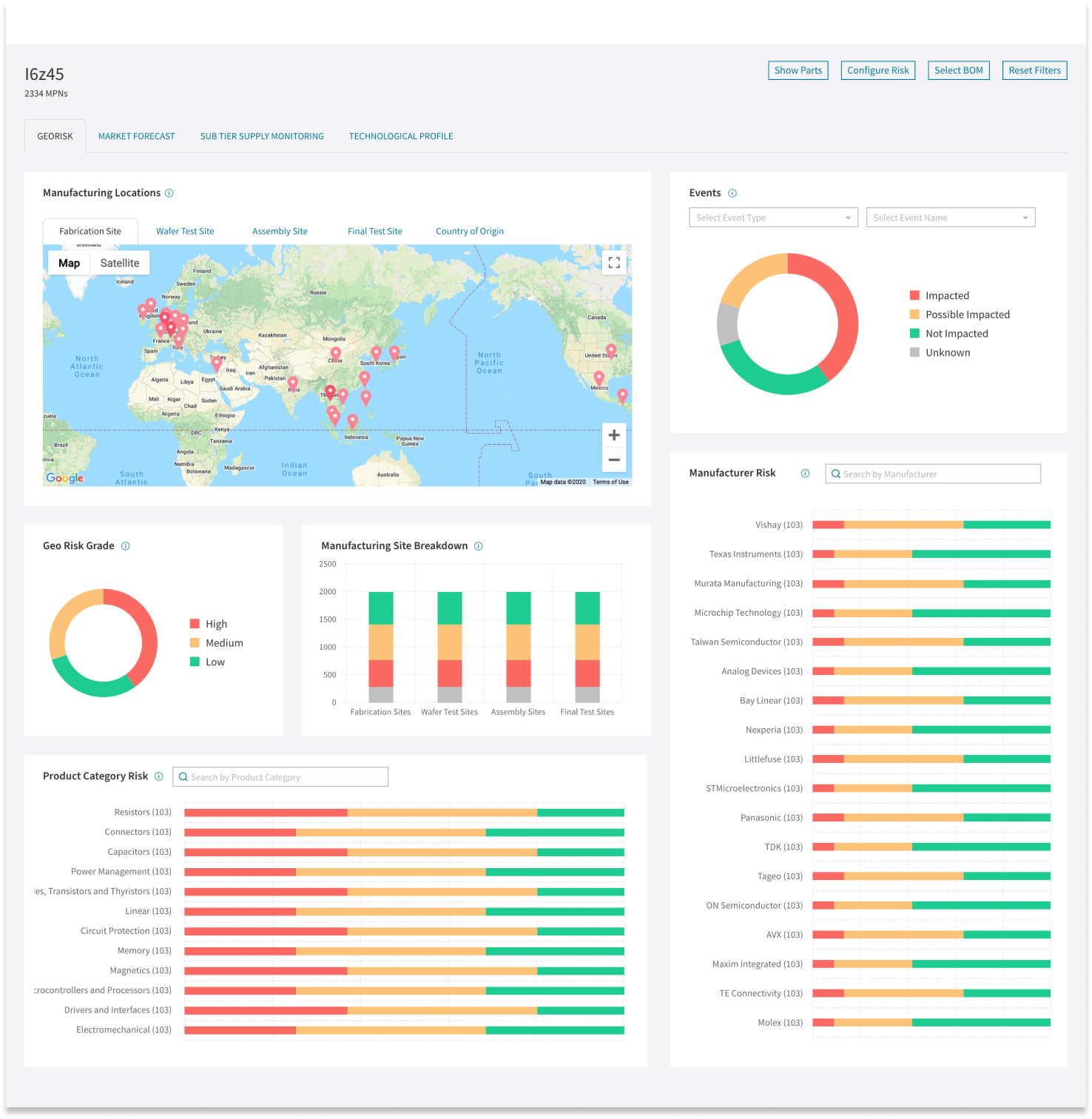 Supply Chain Module