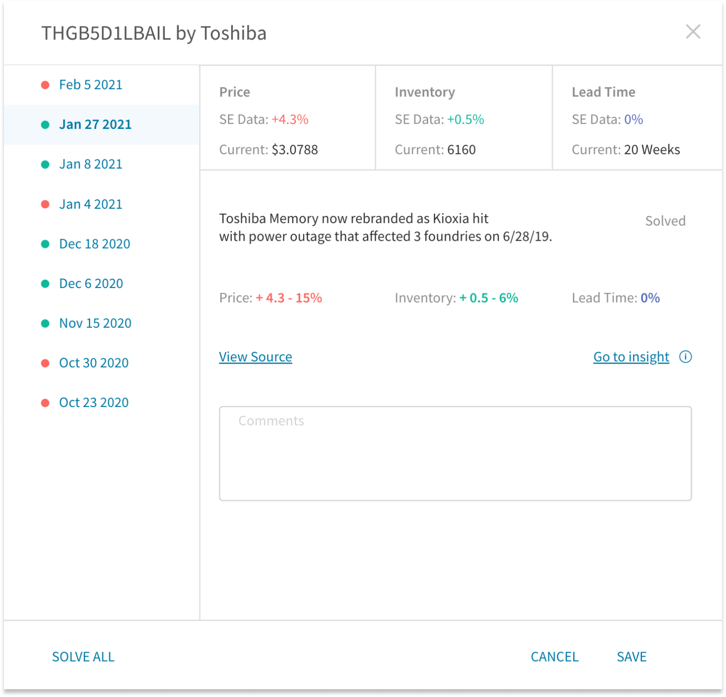 Supply Chain Module